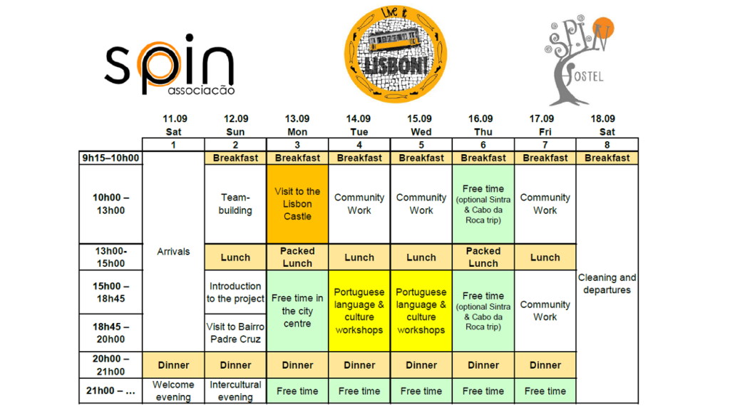 activities & dates Live it Lisbon!