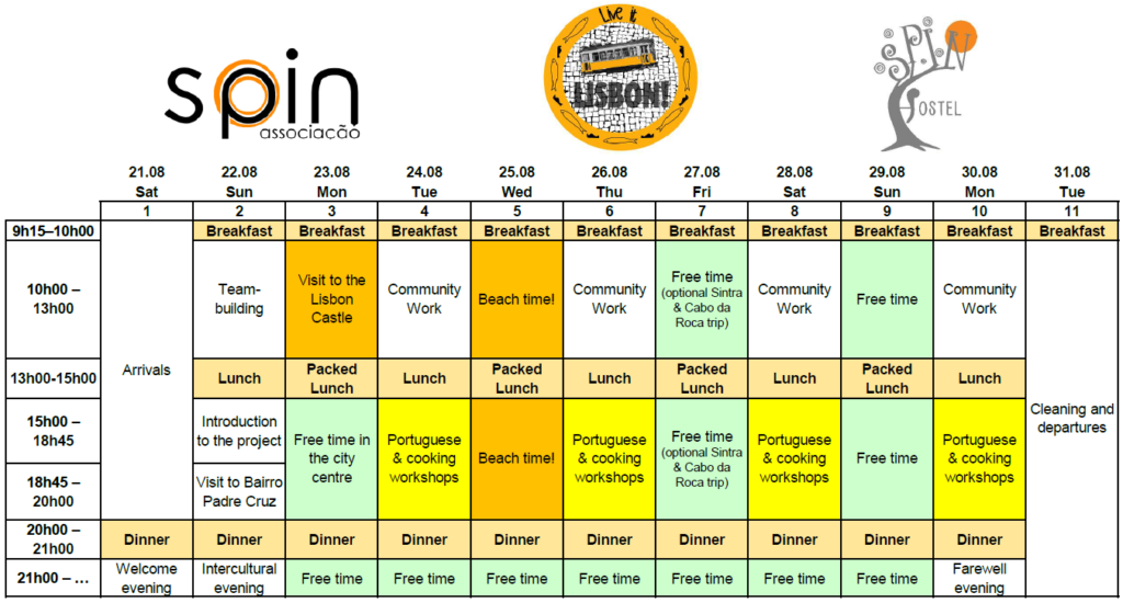 activities & dates Live it Lisbon!